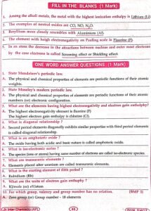 chemistry 1 mark images 10 AP Inter 1st Year Chemisty Bullet Q 2026