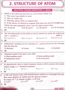 chemistry 1 mark images 5 AP Inter 1st Year Chemisty Bullet Q 2026