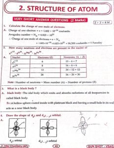 chemistry 2 marks images 3 AP Inter 1st Year Chemisty Bullet Q 2026