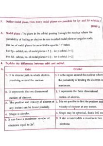 chemistry 4 marks page 0002 AP Inter 1st Year Chemisty Bullet Q 2026