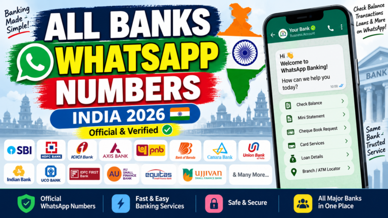 file 0000000099c88211b3b5d58cc71af6cf All Banks WhatsApp Numbers in India 2026 – Official WhatsApp Banking Numbers